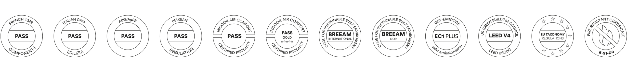 Certificados de calidad ELIACOUSTIC